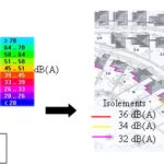 Cartographie sonore d'un lotissement et étude de définition de l'isolement acoustique en façade d'un programme de construction de maisons individuelles