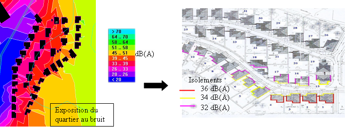 Cartographie sonore d'un lotissement et étude de définition de l'isolement acoustique en façade d'un programme de construction de maisons individuelles